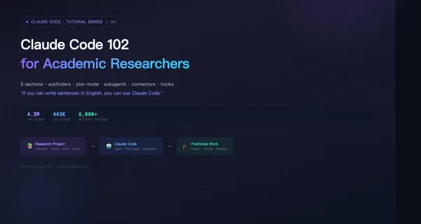 Claude Code 102 教给学术研究者的五件事