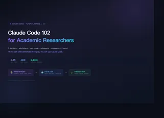 Five Things Claude Code 102 Teaches Academic Researchers