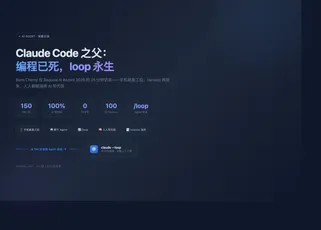 Claude Code 之父：编程已死，loop 永生