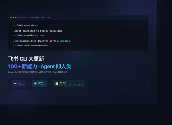 Feishu CLI Drops 100+ New Capabilities: Your Agent Now Works Like a Human