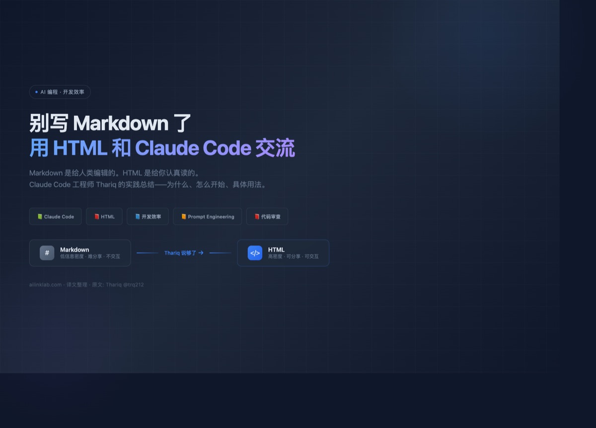 别写 Markdown 了——用 HTML 和 Claude Code 交流