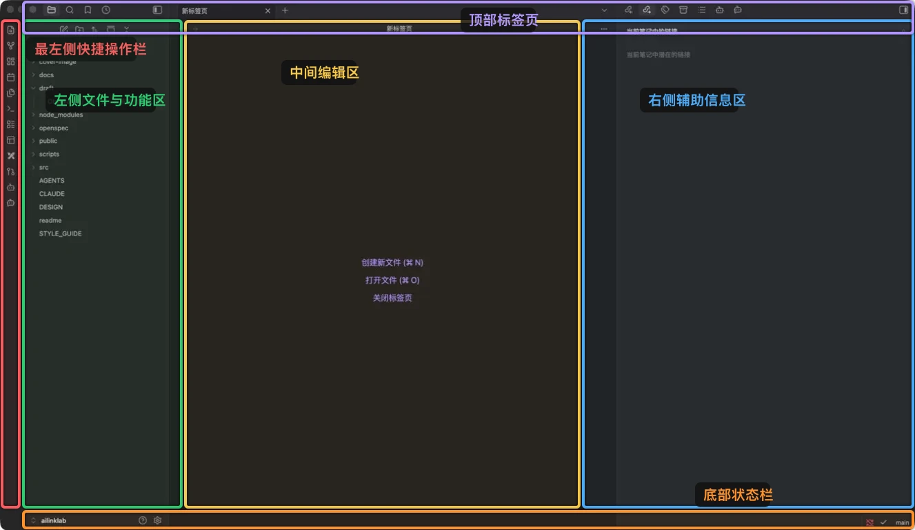 Obsidian 打开仓库后的主界面全景