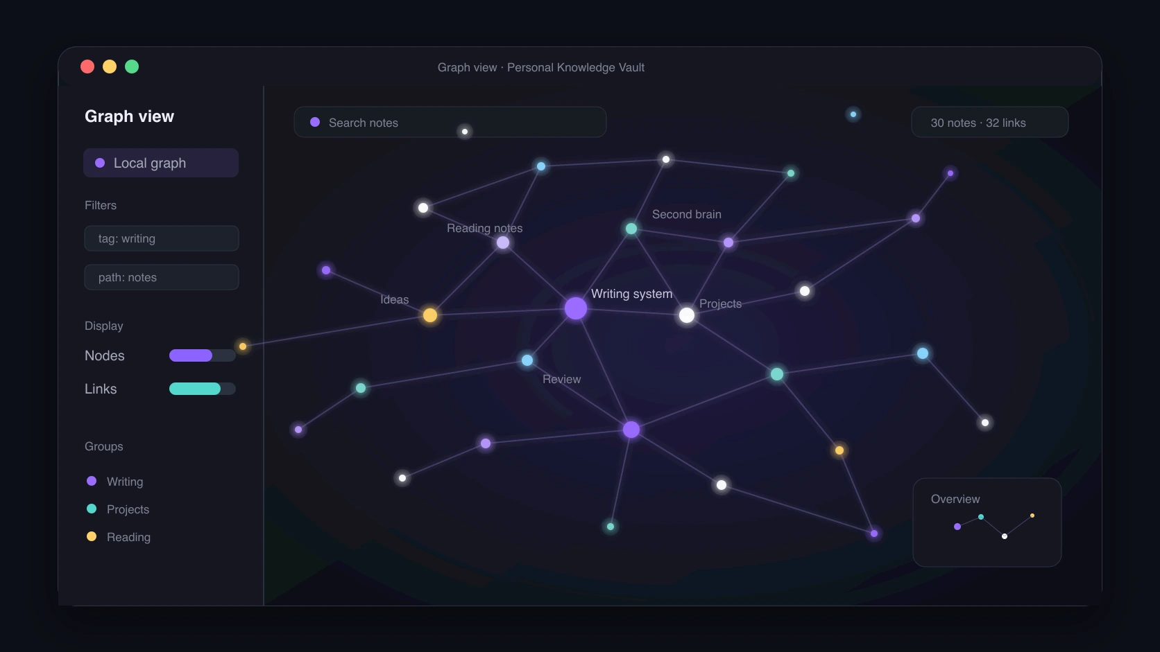 Obsidian graph view example